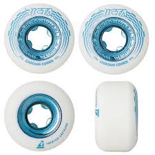 Ricta Wheels Chrome Core 99a 53mm